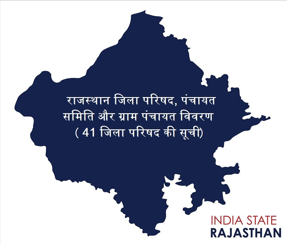 राजस्थान की 41 जिला परिषदों की सूची (2026)