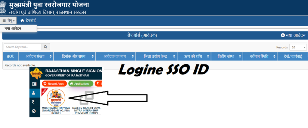 मुख्यमंत्री युवा स्वरोजगार योजना 2026: युवाओं के लिए ब्याज अनुदान युक्त ऋण, ऑनलाइन आवेदन प्रक्रिया