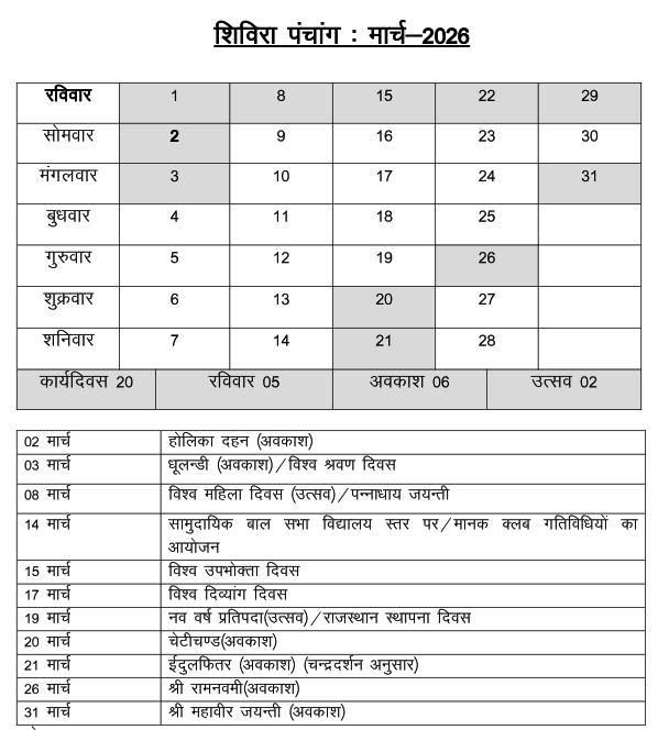 शिविरा पंचांग मार्च 2026, Shivira Panchang March 2026 Rajasthan, मार्च 2026 स्कूल अवकाश, होली अवकाश राजस्थान स्कूल, रामनवमी अवकाश, महावीर जयंती स्कूल अवकाश