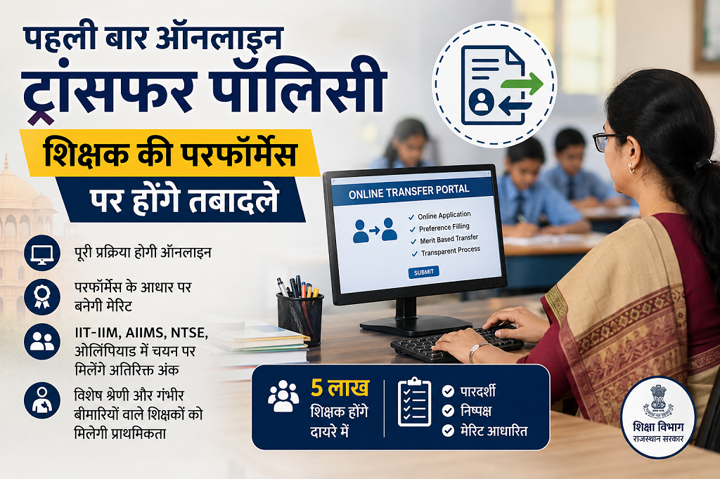 राजस्थान में नई ट्रांसफर पॉलिसी 2026 : ऑनलाइन ट्रांसफर शिक्षक की परफॉर्मेंस पर होंगे तबादले