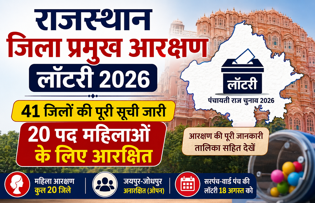 राजस्थान जिला प्रमुख आरक्षण लॉटरी 2026: 41 जिलों की पूरी सूची, 20 पद महिलाओं के लिए आरक्षित